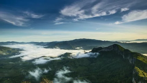 Mount Pulai Kedah Stock Footage 148593016