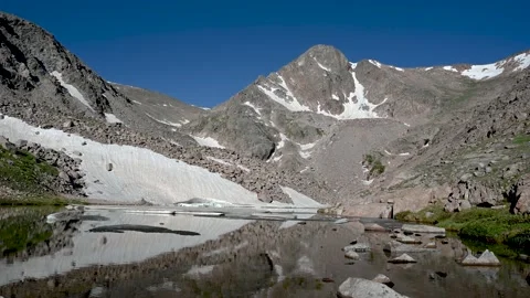 Mountain and Snow Reflections on a remote Alpine Lake Stock Footage 157074396