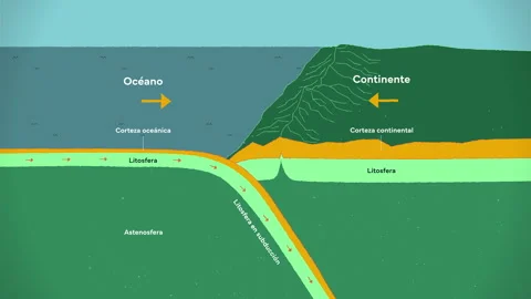 Mountain formation Illustration Stock Footage 263166311