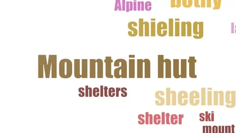 Mountain Hut Wordcloud Animated On White Background Video stock 99622500