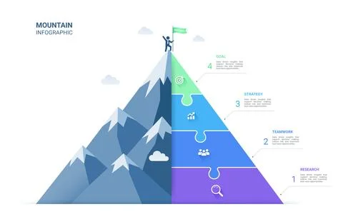 Mountain infographic template background with four puzzle pyramid steps for.. Stock Illustration
