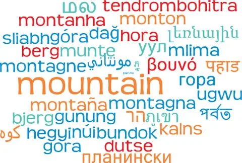 Mountain multilanguage wordcloud background concept Stock Illustration