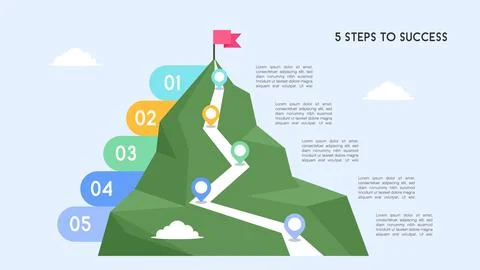 Mountain Path Five Steps to Success Infographic with Business Journey イラスト素材