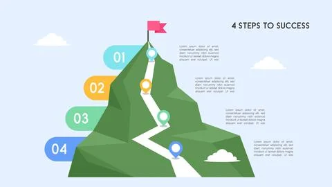 Mountain Path Four Steps to Success Infographic with Career Growth Illustrazione stock