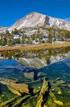 Mountain reflections Stock Photos