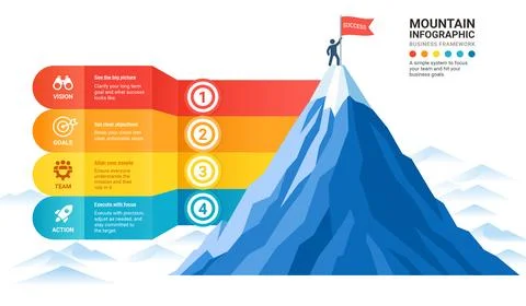 Mountain5 Stock-Illustration