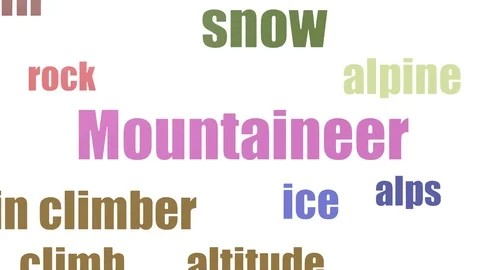 Mountaineer Wordcloud Animated Isolated On White Video stock 99620562