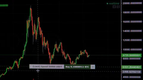 Mouse movement on the graph. Stock market online chart. Stock Footage 124245580