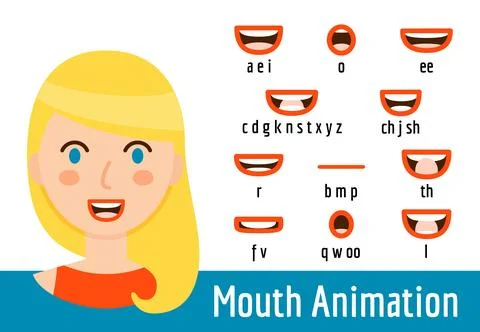Mouth Lip Sync set for animation of sound pronunciation Stock Illustration