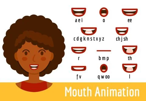 Mouth Lip Sync set Stock Illustration