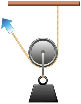 Movable Pulley System Physics Diagram with Weight and Directional Arrow Stock Illustration