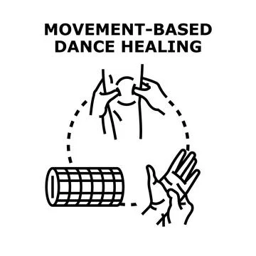 Movement based dance healing therapy combining massage and foam rolling Stock-Illustration