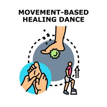 Movement based healing dance therapy exercise concept Иллюстрация