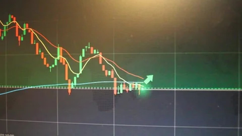 The movement of Bitcoin in technical analysis Stock Footage 322195610