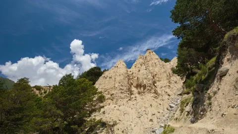 Movement of clouds and water flows in a stormy river in the mountains Video stock 87298136
