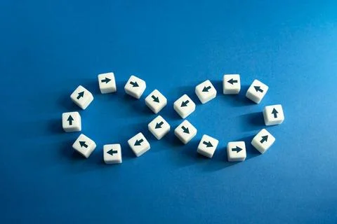 Movement in an endless loop. Endless movement without any changes. Cyclici... Stock Photos