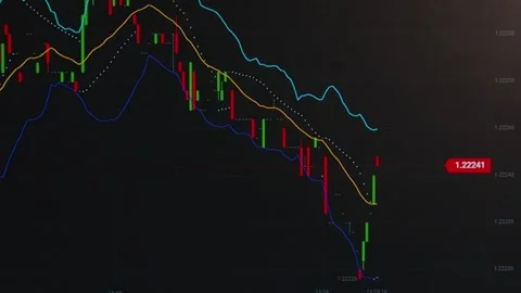 The movement of the uptrend price chart on the stock or cryptocurrency market Stock Footage 201686046