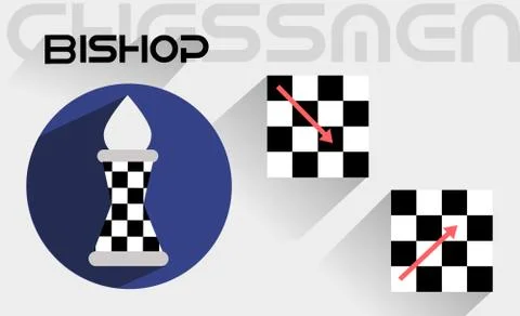 The moves of the chess bishop Illustrazione stock