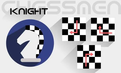 The moves of the chess knight Illustrazione stock