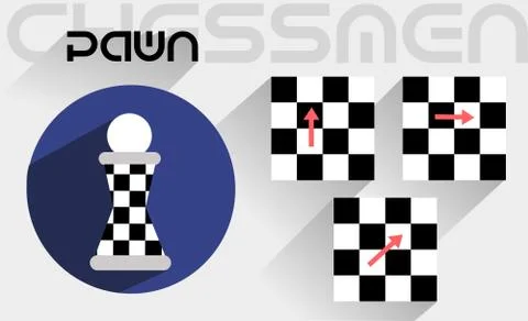 The moves of the chess pawn Illustrazione stock