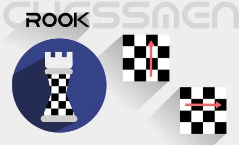 The moves of the chess rook Illustrazione stock
