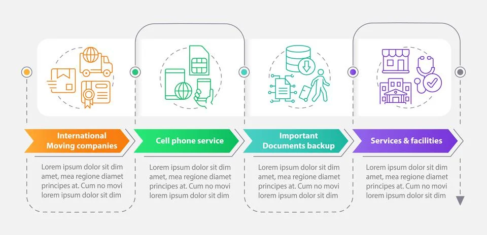 Moving abroad logistic tips rectangle infographic template Illustrazione stock