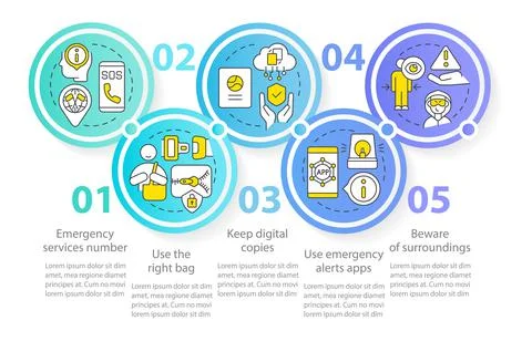 Moving abroad security circle infographic template Stock-Illustration