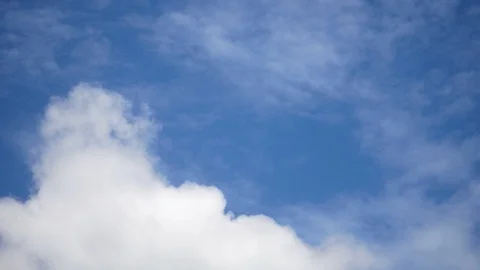 Moving beautiful white cloud with blue sky background at day time Stock Footage 129939711