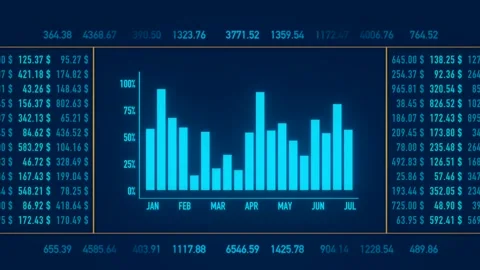 Moving business bar graph. Stock Footage 276177833