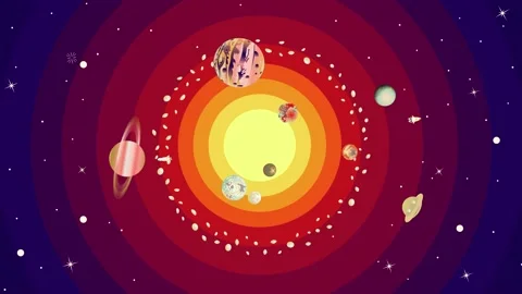 moving planets animation