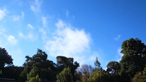 Moving cloud Stock Footage 59528723