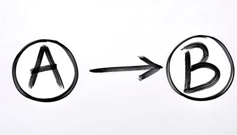 Moving from point A to point B and overcoming obstacles. Business problem s.. Stock Photos