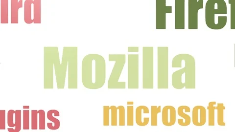 Mozilla Tagcloud Animated Isolated Stock Footage 107226966