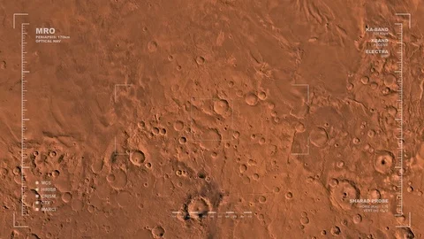 MRO mapping flyover of western section of Memnonia Region, Mars  Stock Footage 71504602