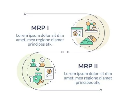 MRP infographic vertical sequence Stock-Illustration