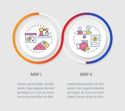 MRP infographics circles sequence Illustrazione stock