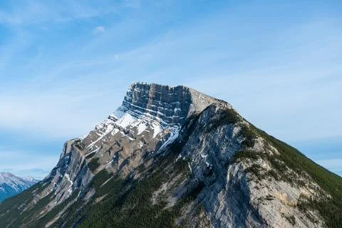Mt Rundle Stock Photos