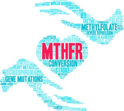 MTHFR Brain Word Cloud Stock Illustration