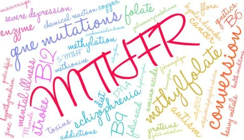 MTHFR Brain Word Cloud Stock Illustration