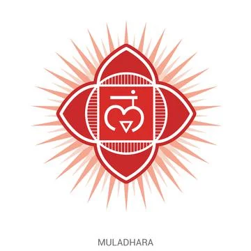 Muladhara. First primary chakra. Иллюстрация