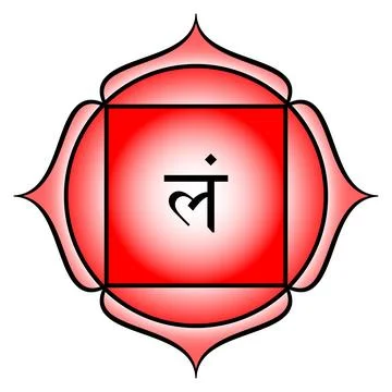 Muladhara, Root chakra, root of existence and place of dormant Kundalini Stock Illustration