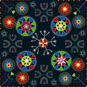 Mulgi folk art pattern Stock Illustration