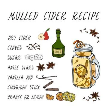 Mulled Cider Recipe. Hot Cider in Mason Jar. Or Mulled White Wine. Warming Dr Stock Illustration