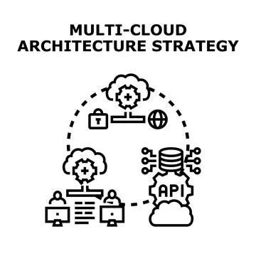 Multi cloud architecture strategy for computing systems Stock Illustration
