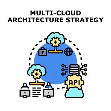 Multi cloud architecture strategy for computing systems Stock Illustration