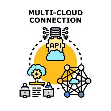 Multi cloud connection api network infrastructure concept Stock Illustration