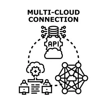 Multi cloud connection api network infrastructure concept Stock Illustration