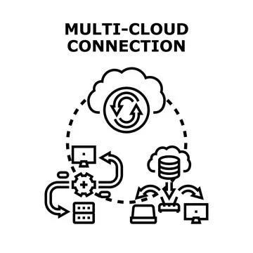 Multi cloud connection networking data storage concept Stock Illustration