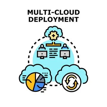 Multi cloud deployment managing data across distributed systems Stock Illustration