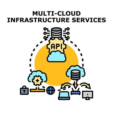 Multi cloud infrastructure services connecting data and computing Stock Illustration